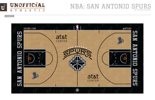 San Antonio Spurs Since moving from Dallas in 1973, the Spurs’s logo has always featured a SPURS wor