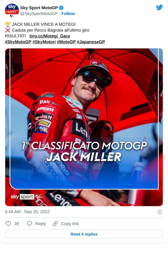 🏆 JACK MILLER VINCE A MOTEGI ❌ Caduta per Pecco Bagnaia all'ultimo giro RISULTATI https://t.co/5v0NSgm88k#SkyMotoGP #SkyMotori #MotoGP #JapaneseGP pic.twitter.com/iNiQA3iyUm  — Sky Sport MotoGP (@SkySportMotoGP) September 25, 2022