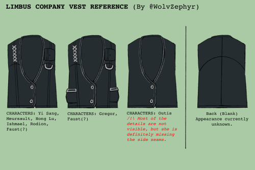 Full outfit references for the Limbus Company characters, for cosplay and drawing