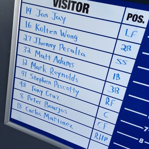 Lineup yesterday for my last Spring Training game of the season. Looking forward to Opening Day in j