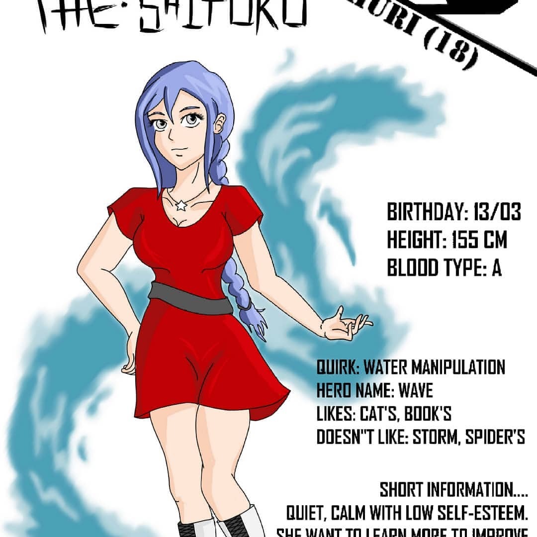 pics Mha Oc Female Water Quirk msilverhorsem tumblr blog tumgir