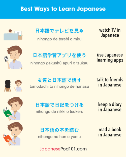 japanesepod101 - Here are some of the best ways to learn...