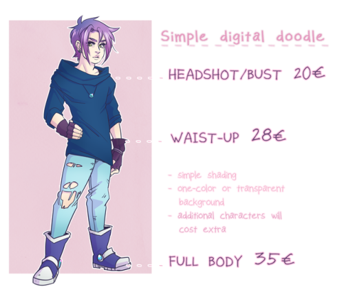 puoliverinenbanaani: Slots: 0/5Hey, I’m opening my commissions again after a while!I’ll 