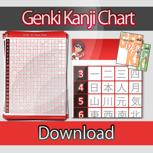 benkyogo:Nadine Nihongo Genki 1 and 2 Kanji Wall Chartこんにちは！If you’re studying using the Genki Textb