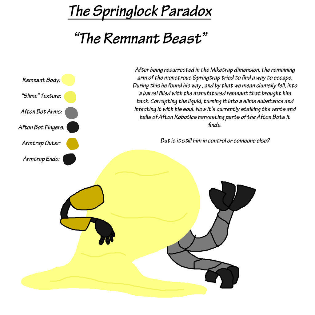 SpringLocked A SCP BackStory{?} {5/5}