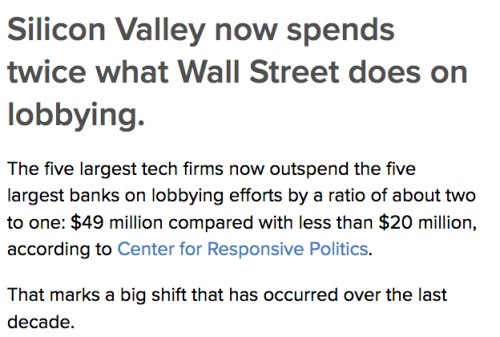 the-future-now:Silicon Valley is the new Wall Street. The third big problem makes Wall Street seem p