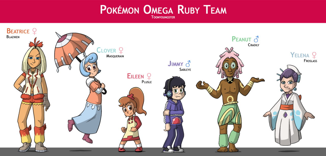 Pokemon for Alola  Pokemon art, Pokemon, Pokemon gijinka