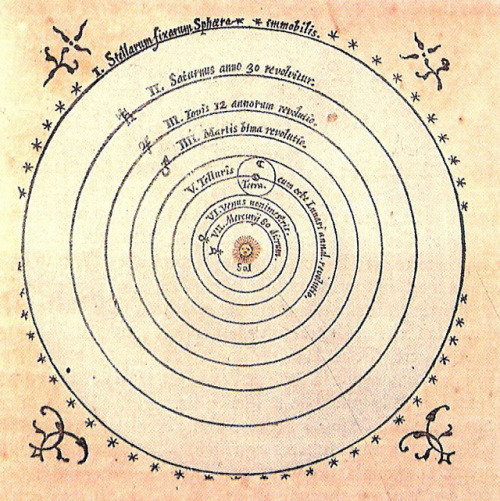 Nicolaus CopernicusNicolaus Copernicus (19 February 1473 – 24 May 1543) was a Renaissance-era mathem