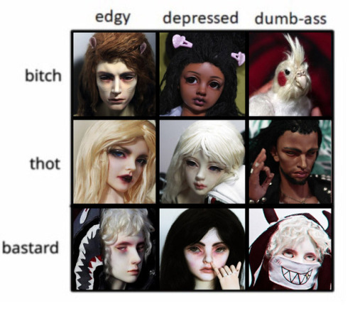 My bjd OCs explained