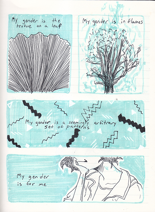 vagrats:“my gender is a triangle”; 3am gender journals/comics… if my work resonates with you i encou