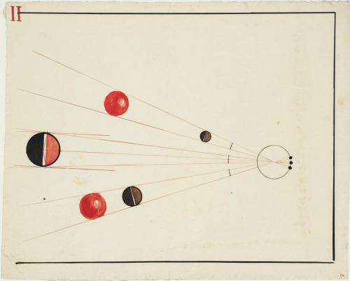 Joseph Mallord William Turner, Lecture Diagram 11: Spheres at Different Distances from the Eye (afte