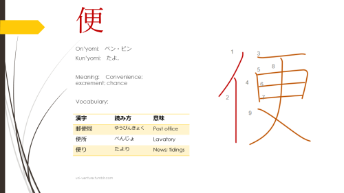 uni-venture:体・作・使・便・借Here are another five kanji for N4! You can use these slides as a handwriting r