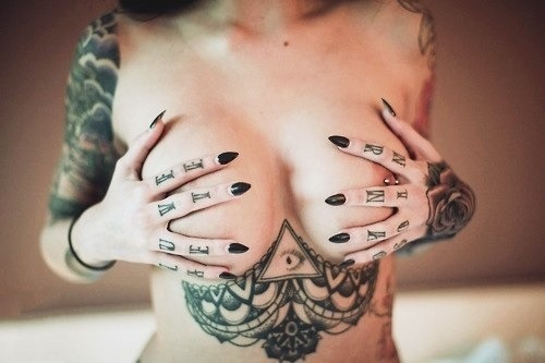 Submit Your Tattoo.com