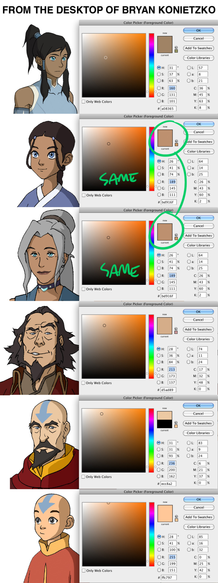 angelasongmueller:  bryankonietzko:  This past Friday I published this post which