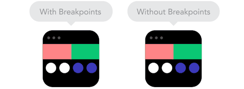 helloyoucreatives:  Some amazing GIFs explaining 9 Principles of Responsive Design 