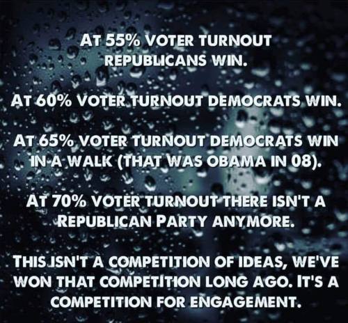 kawuli:  astrond: Vote!  Because all our futures depend on it. In 2008 INDIANA went for Obama. 