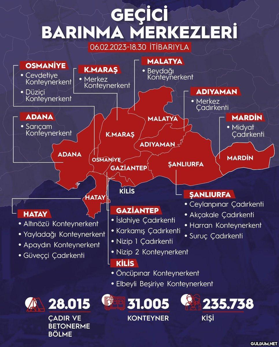 Deprem bölgesinde ulaşma...