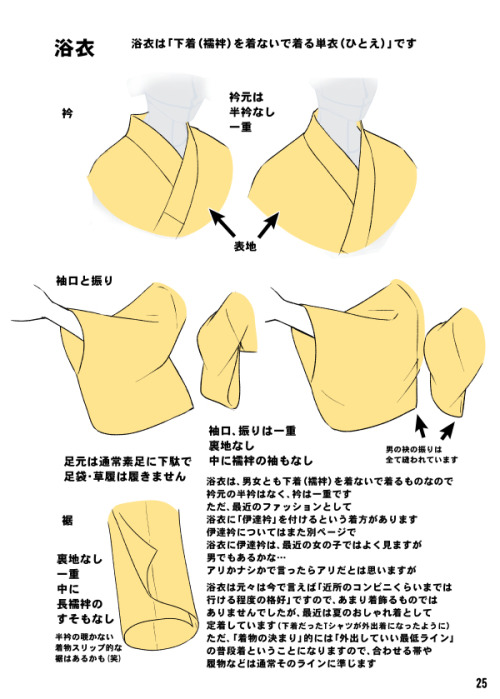 Kimono drawing guide &frac12;, by Kaoruko Maya (tumblr, pixiv, site). Booklet is available in pd