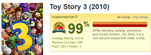 romulusthread:  wow toy story 3 did you have to be such a fucking disappointment