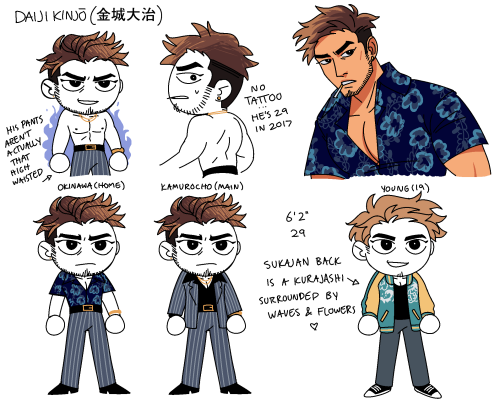 ANOTHER YAKUZA OC TO GO WITH HIGA he’s a big mean jerk….. or is he?  mysterious himbo alert &