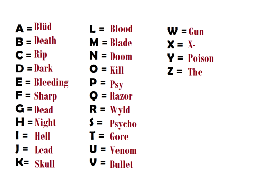 FIND YOUR EDGY 90S ANTIHERO NAME porn pictures