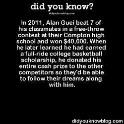 Did-You-Kno:  In 2011, Alan Guei Beat 7 Of His Classmates In A Free-Throw Contest