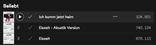 Wow Leute! Knappe zwei Wochen und ihr habt ICH KOMM JETZT HEIM schon über 100.000 Mal auf Spotify gehört! Freude darüber! Dank euch allen! Erzählt euren Freunden davon!