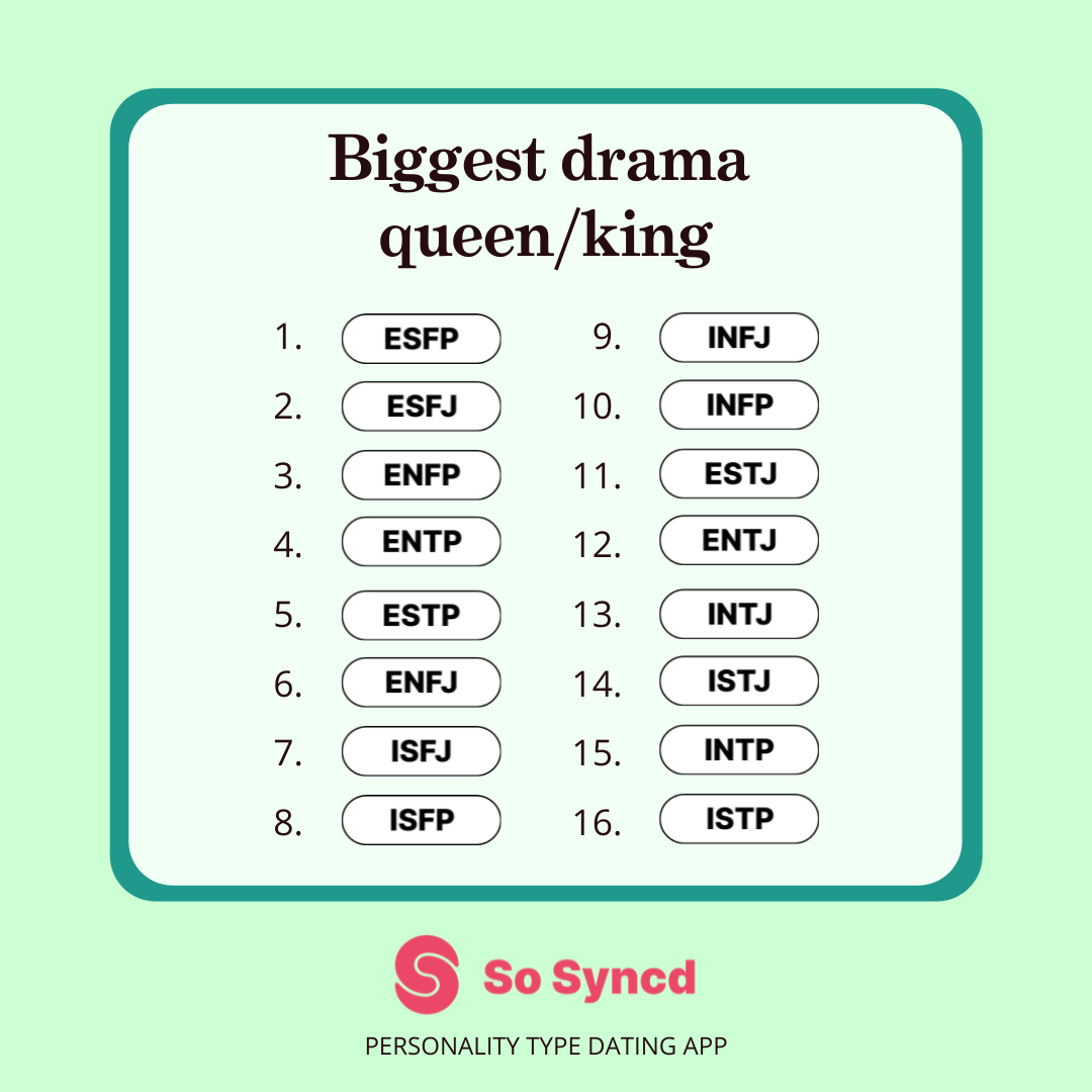 So Syncd Are You A Dramatic Esfp Or More Of A Low Key Istp