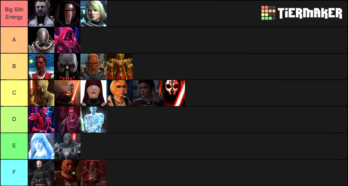 Create a Lord of the Rings Chapters Tier List - TierMaker