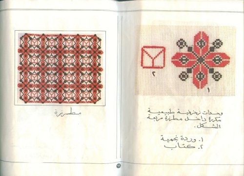 petitepointplace: Palestinian Sampler