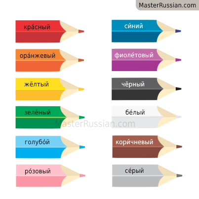 russiangrammar:Vocabulary list: Цвета́/Coloursцвет - colour[not to be confused with цвето́к flower (