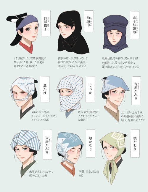 Men Edo era kaburimono (headdress), super helpful chart by @nadeshicorin, showing from left to right