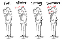 infernal-beggar:  accidentalsketchins:  yes i am prepared for any weather  Oregonians  me as a little kid &gt;.&lt;