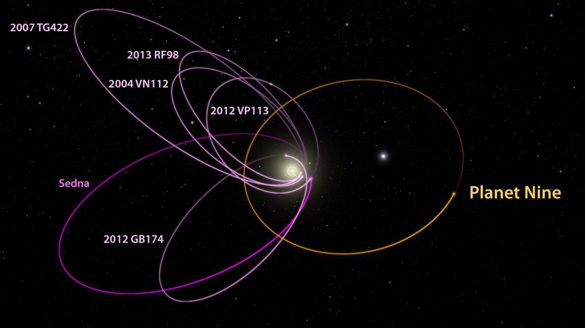 cosmicvastness:    Scientists Find Evidence for Ninth Planet in Solar System    