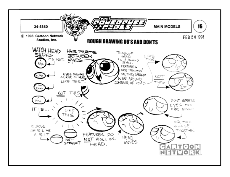 eatmyvision:    Cartoon Network’s: The Powerpuff Girls Original Model Sheets  
