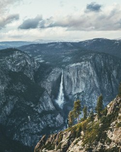 wanderlog:    Yosemite National Park 