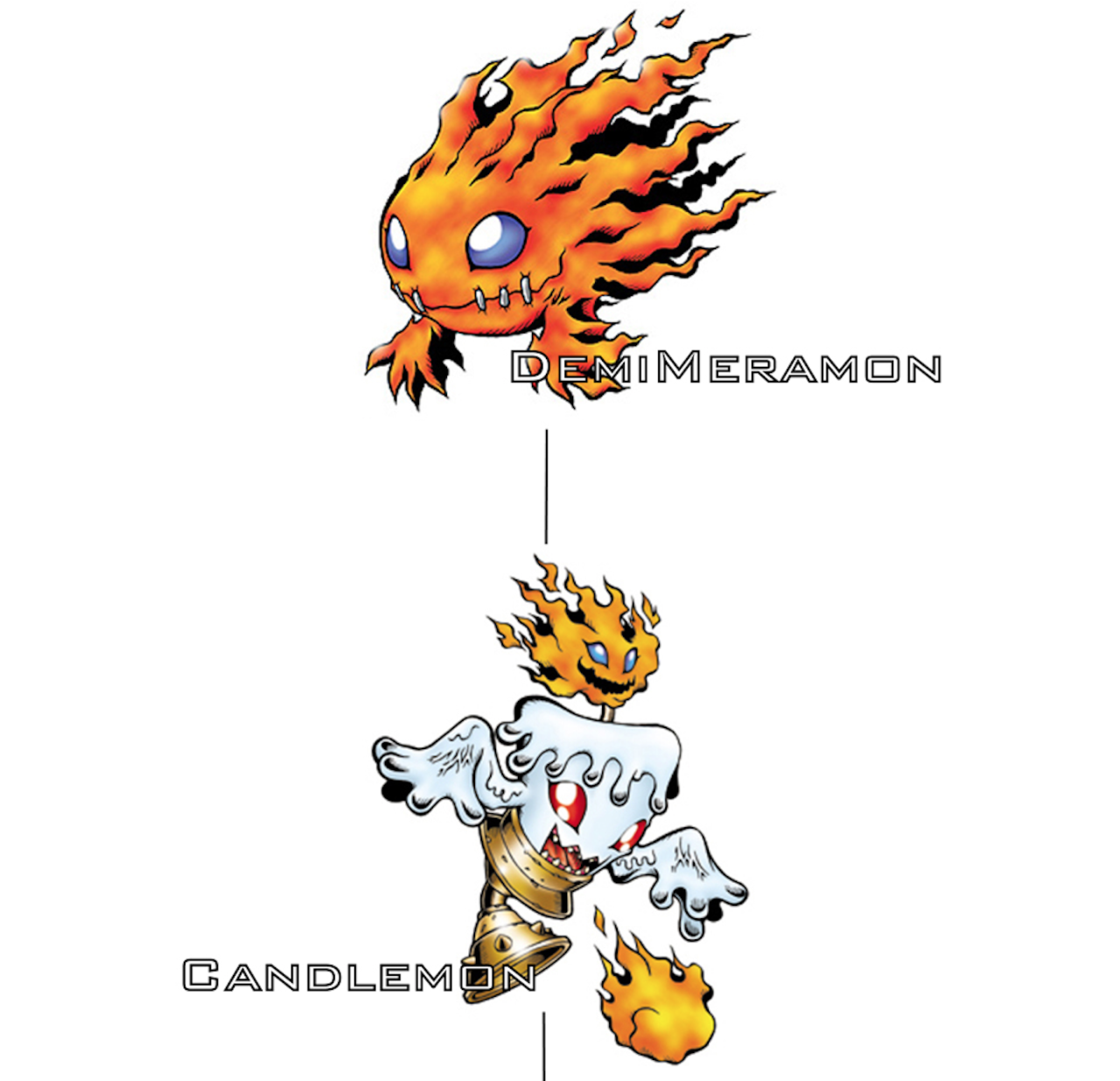 i wish Candlemon would be evolve Meramon line - Digimon Masters