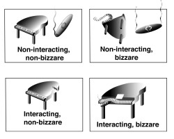 moscowisburning:  my four moods 