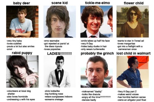 mileskane: tag yourself. i’m flower child