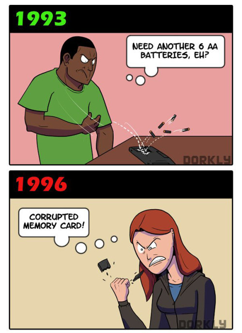 dorkly:  Videogames: A History of Violence