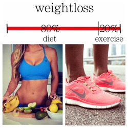 getfit-stayfab:  New Fitblr - I follow back all fitblrs :) 