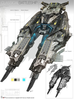 spaceshipsgalore:ArtStation - Classical Battleship, Evan Lee #spaceship – https://www.pinterest.com/pin/206321226659743768/