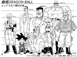 mysticmew:  Model sheets and height for Dragonball characters.