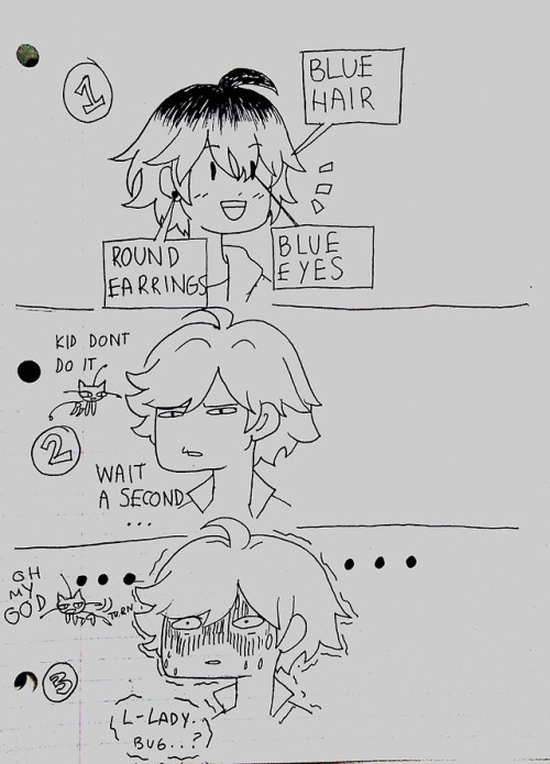 aerequets:My only regret is that this was done on lined paper