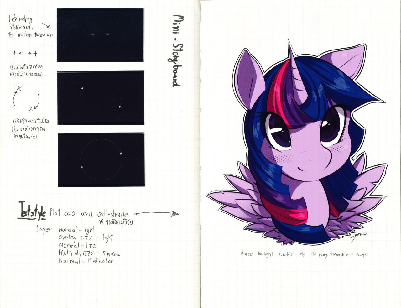 Hello, =D I want to show something I have been doing last 3 month. I do a lot of
