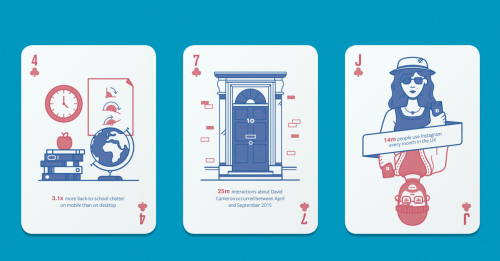 Facebook&rsquo;s B2B Deck of Playing Cards, design by Human After All