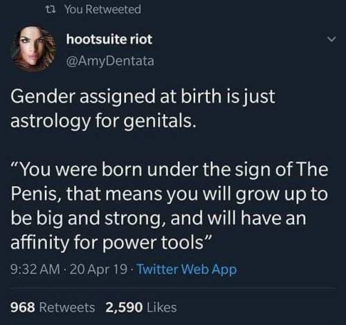 Astrology for genitals