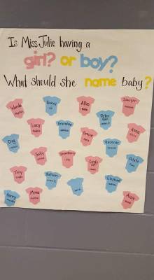 notdeadbabies:  My cousin is a preschool teacher and asked her students to suggest names for the baby she is expecting. It went well. 