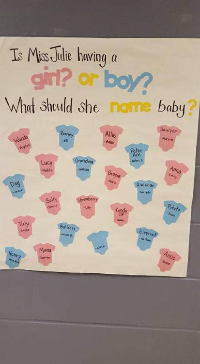 petitetimidgay:notdeadbabies:My cousin is a preschool teacher and asked her students to suggest name
