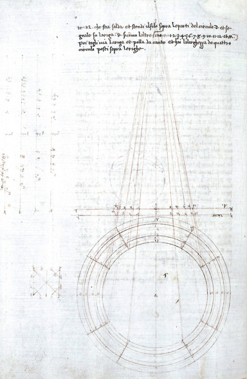 Piero della Francesca - De Prospectiva Pingendi (c. 1474).